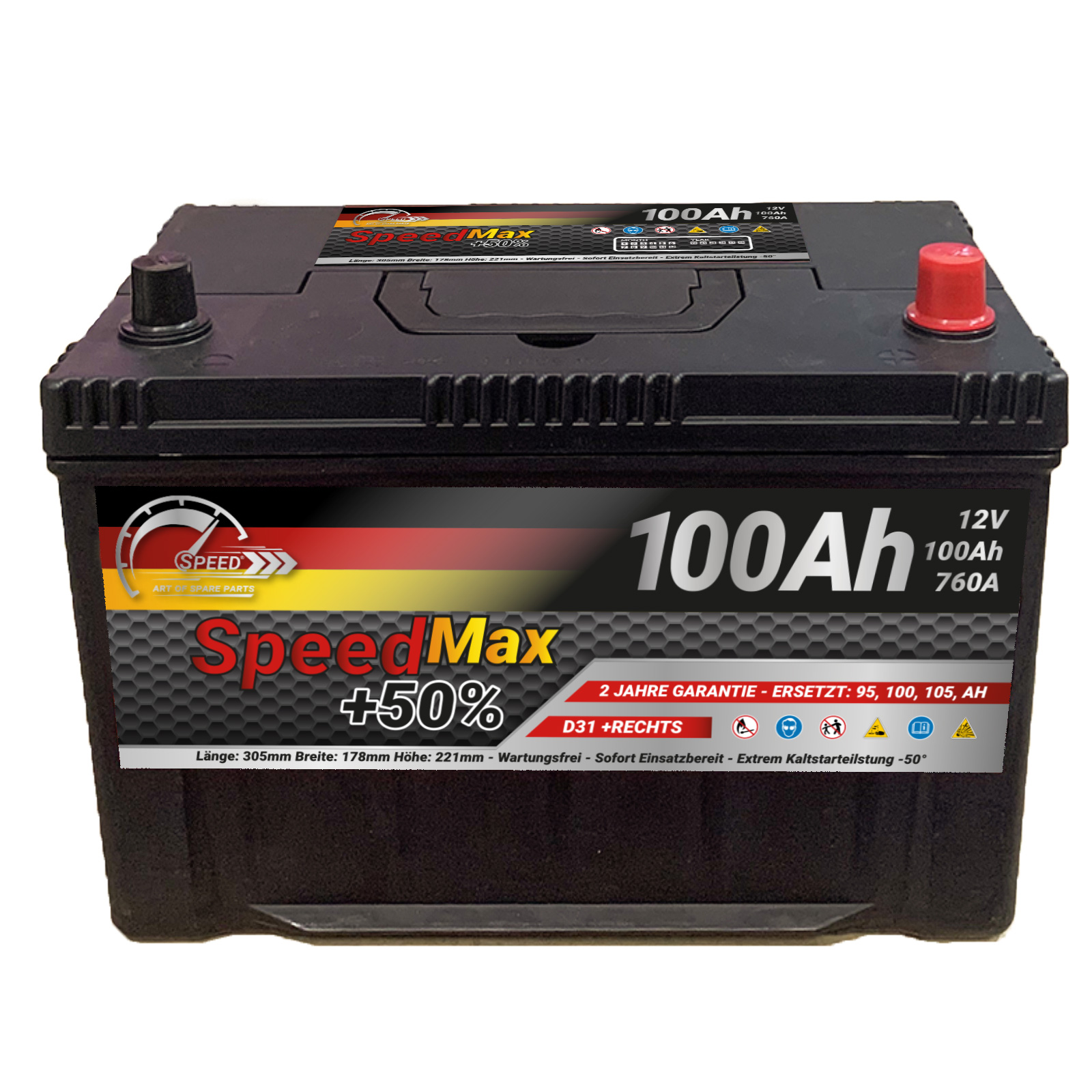 SPEED31DMAX